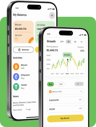 Lam Phuhung trading platform interface with live market data
