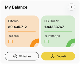 Lam Phuhung automated trading solution dashboard overview